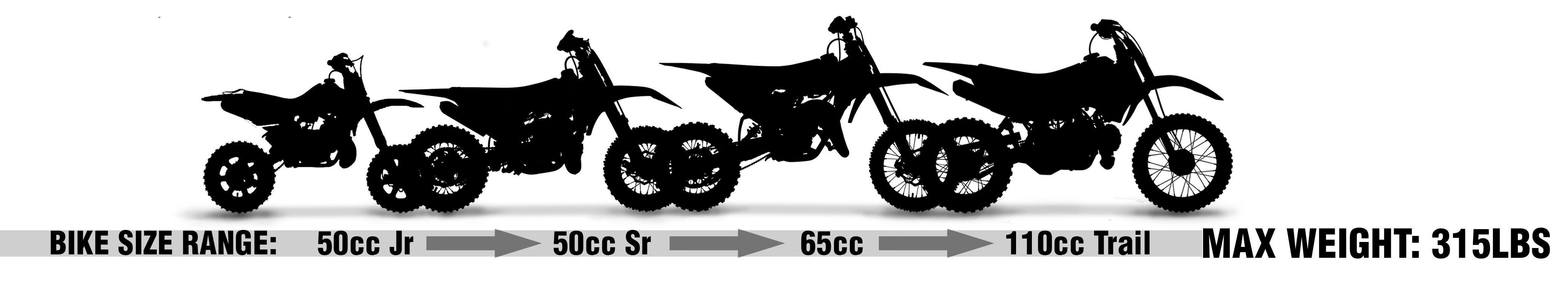 Risk Racing Lock-N-Load Mini Pro Size